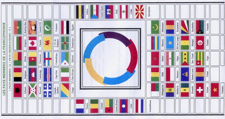 Франкофония высоко оценила роль Вьетнама в франкоязычной деятельности